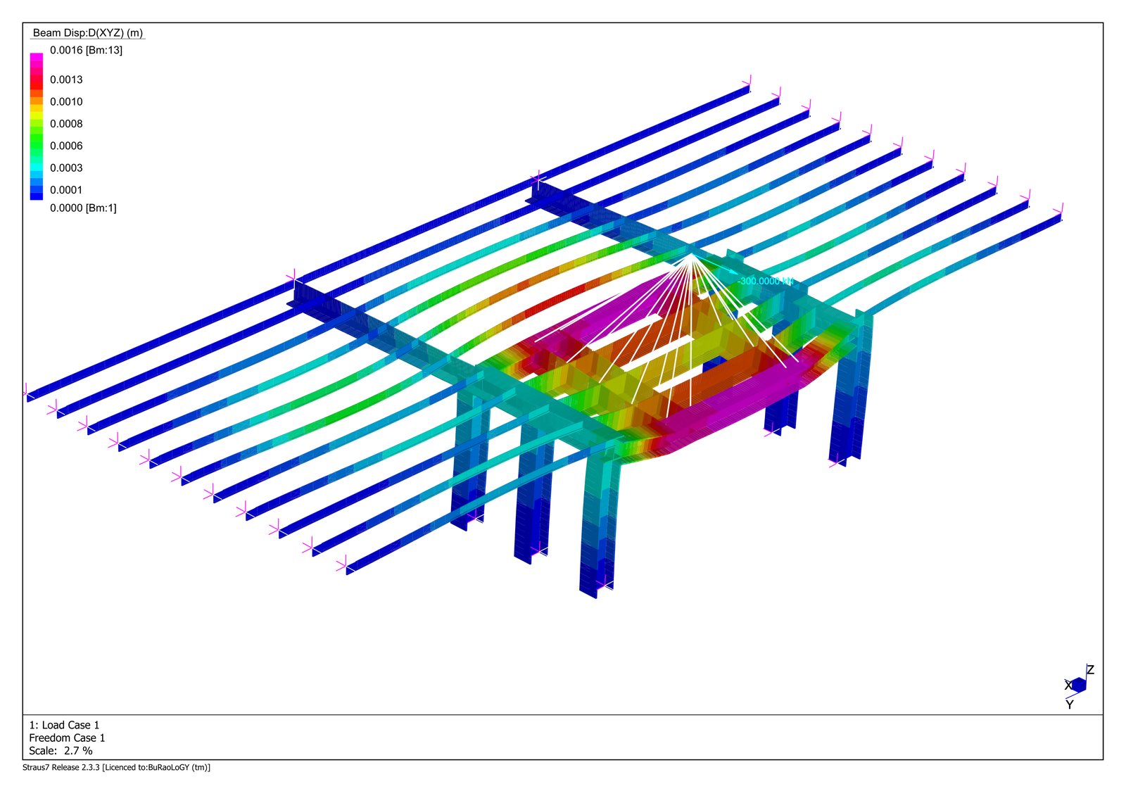 Brattwaag winch foundation deformation analysis — Beam displacement under 300 kN load, Straus7 FEA by Akkan Maritime